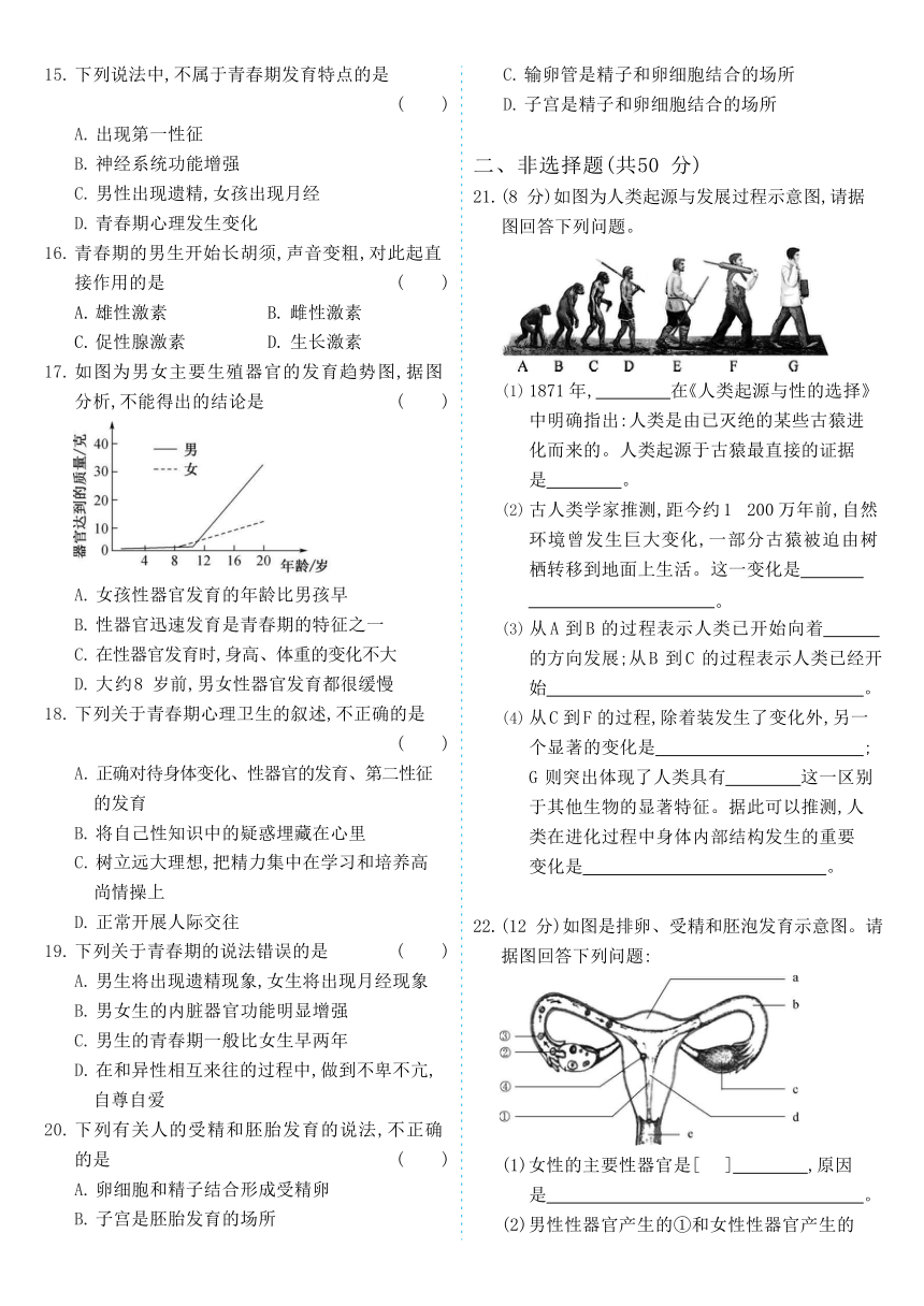 人教版7年级下生物第4单元第一章 人的由来 测试卷(A)（word版，含部分答案解析）