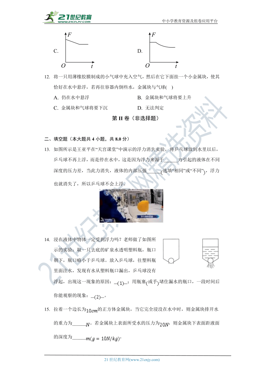 【备课精选】沪科版初中物理八年级全一册第九章《浮力》单元测试卷（含答案解析）