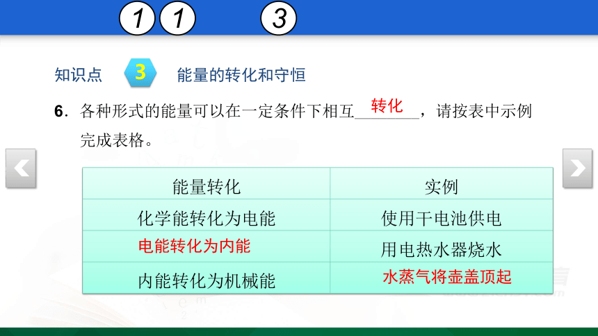 【期末复习】第十四章 内能的利用 复习卷 3 习题课件（37张PPT）