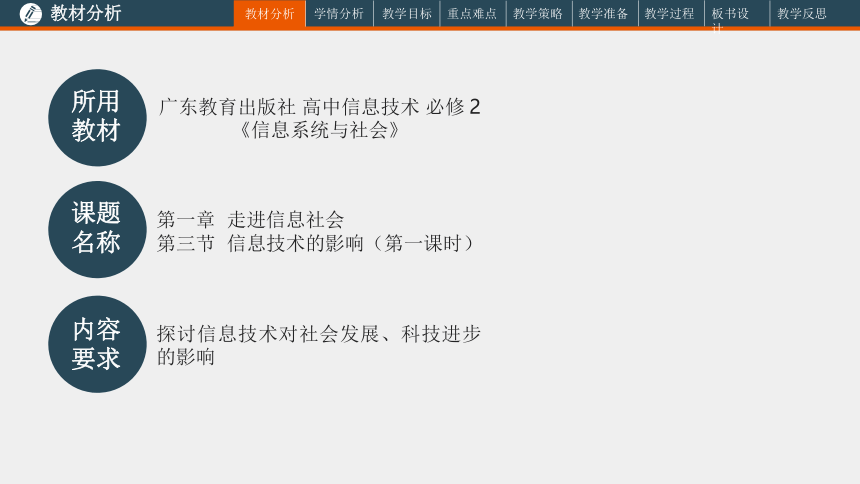 1.3信息技术的影响-说课课件-2021-2022学年高中信息技术必粤教版（2019）必修二（28张PPT）