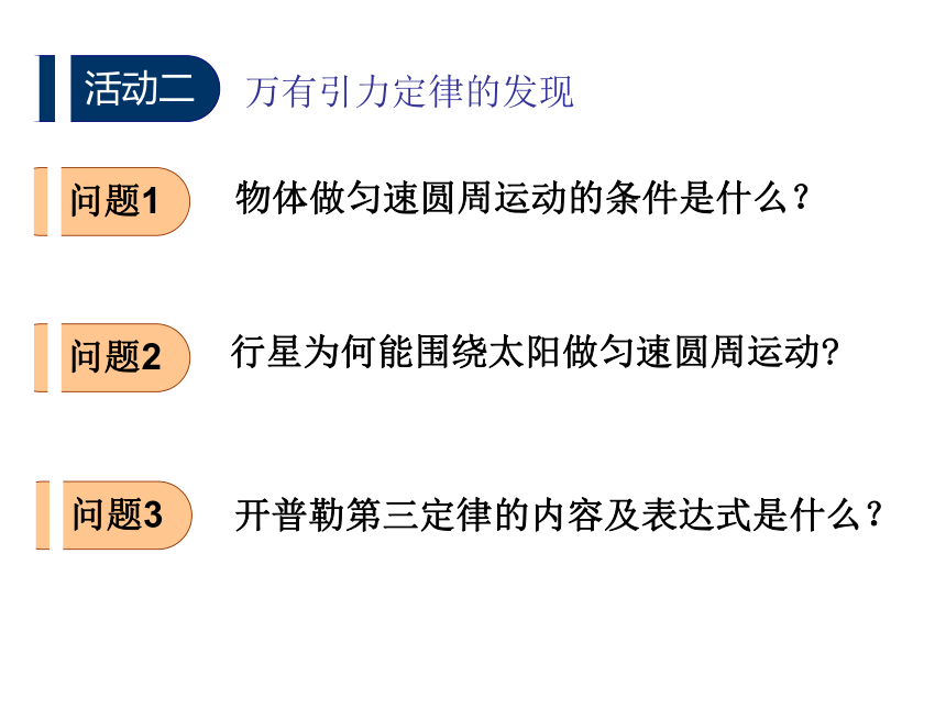 高中物理必修二 万有引力定律课件30张PPT