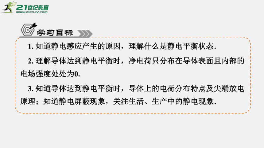 9.4静电的防止与利用 习题课件 (共45张PPT) -2023-2024学年高二上学期物理人教版（2019）必修第三册