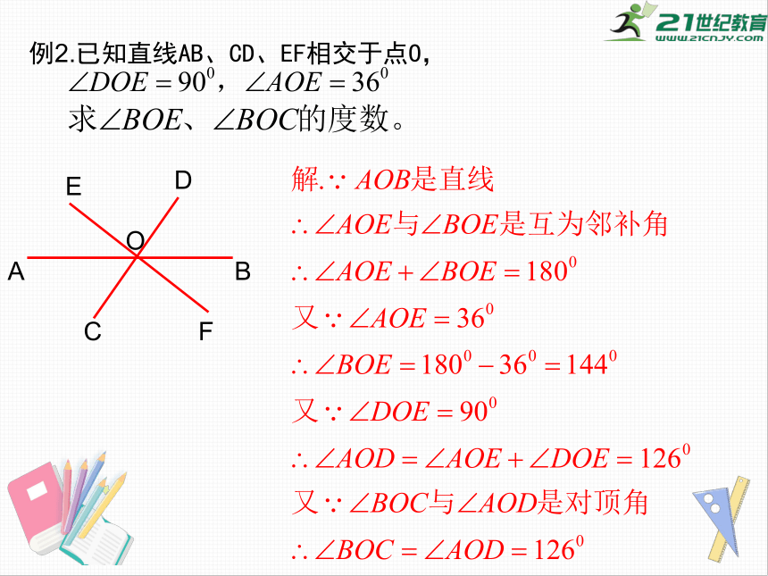 第5章 相交线与平行线  本章复习课件（共32张PPT）