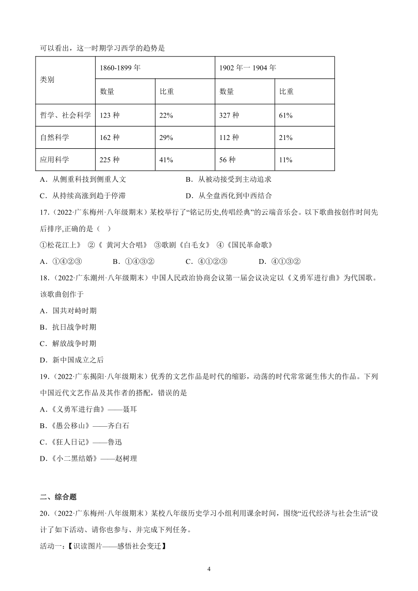 第八单元 近代经济、社会生活与教育文化事业的发展 期末试题选编 （含解析）2021－2022学年广东省各地部编版历史八年级上册