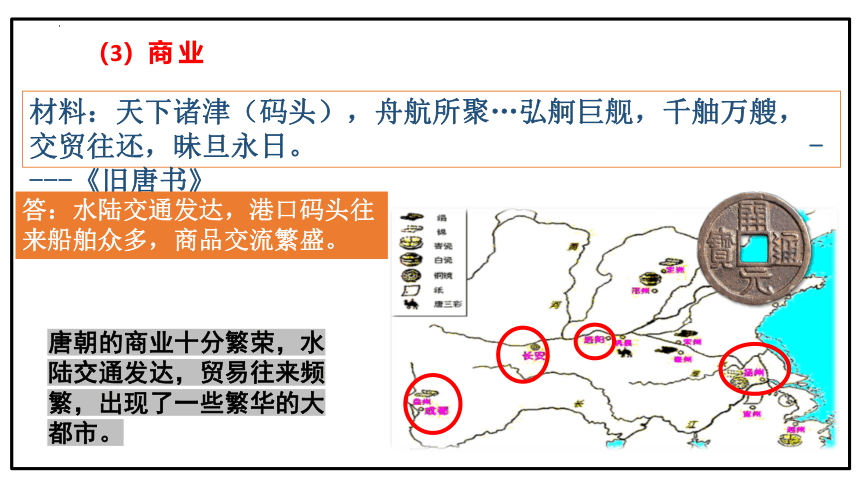 第3课  盛唐气象 课件(共26张PPT)