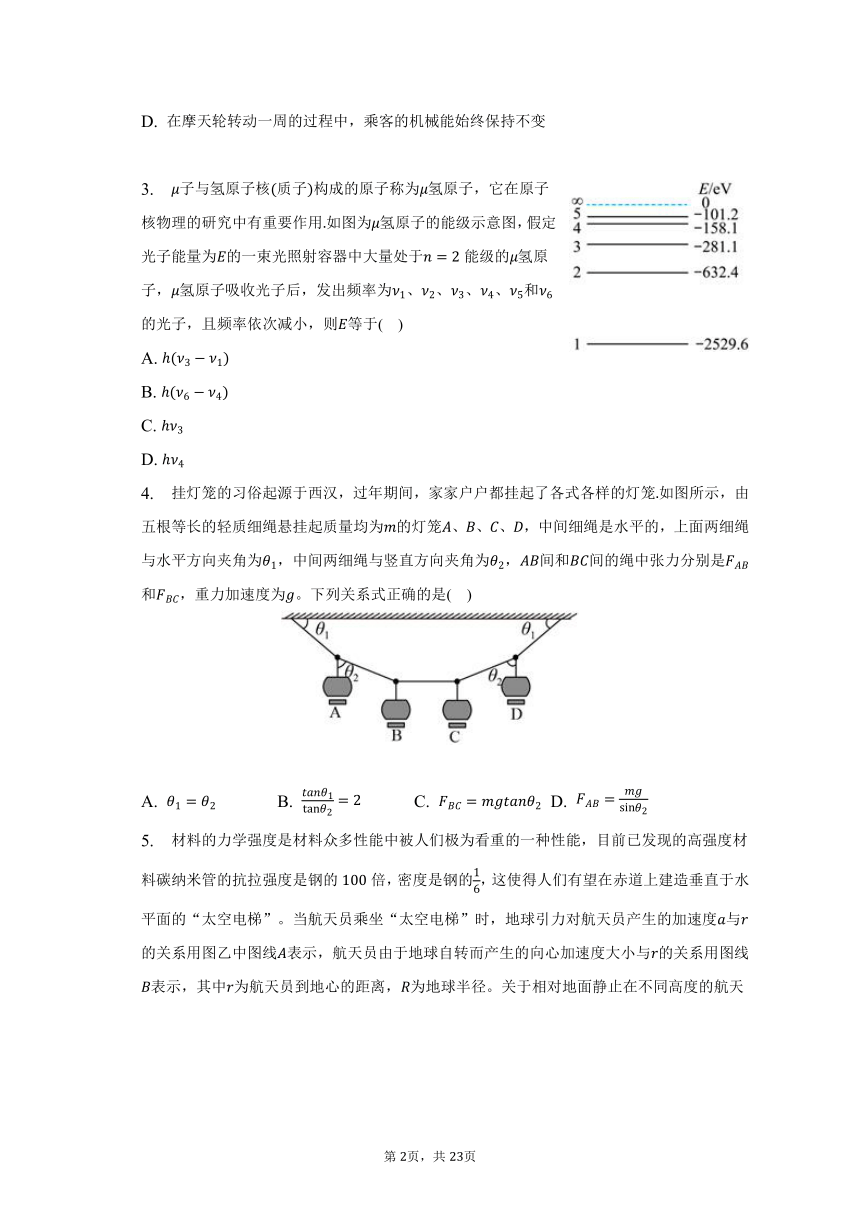 2023年山东省聊城市高考物理一模试卷（含解析）