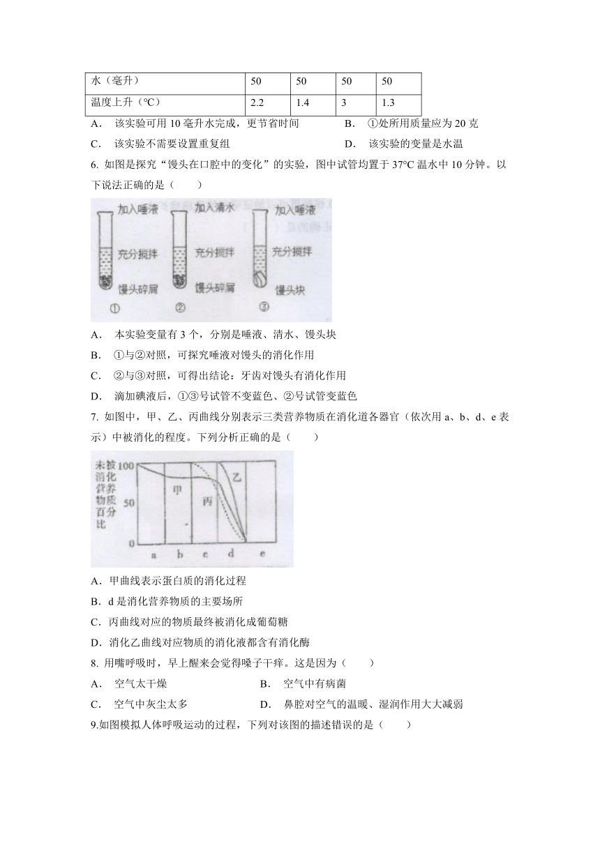 山东省泰安市新泰市2022-2023学年七年级上学期期末生物试题（含答案）