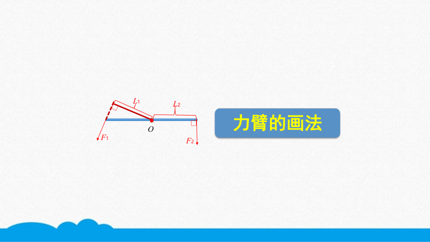 人教版物理八下同步课件  12.1.1力臂的画法（8张ppt）