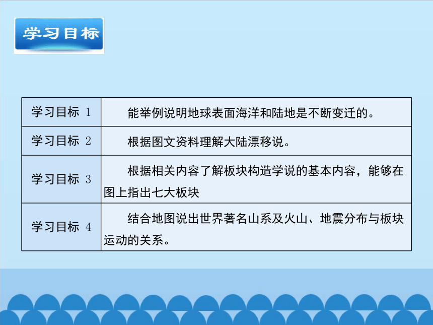 商务星球版地理七年级上册 第三章 第二节 海陆变迁-第二课时课件（共24张PPT）