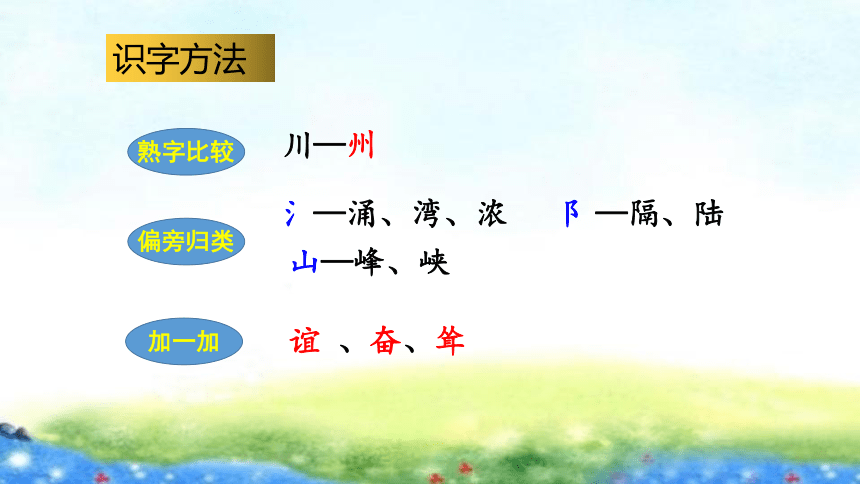 1 神州谣 （课件）(共36张PPT)