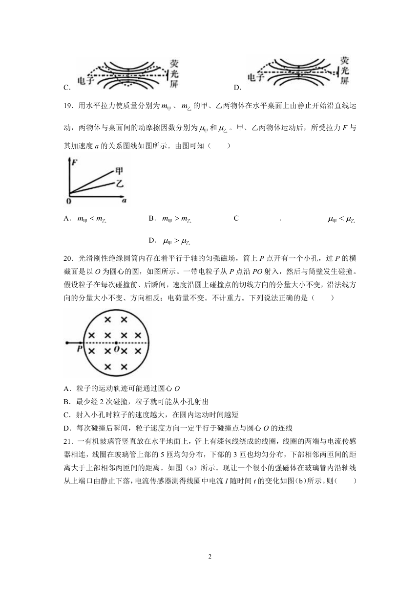 2023年全国甲卷理综物理高考真题（无答案）