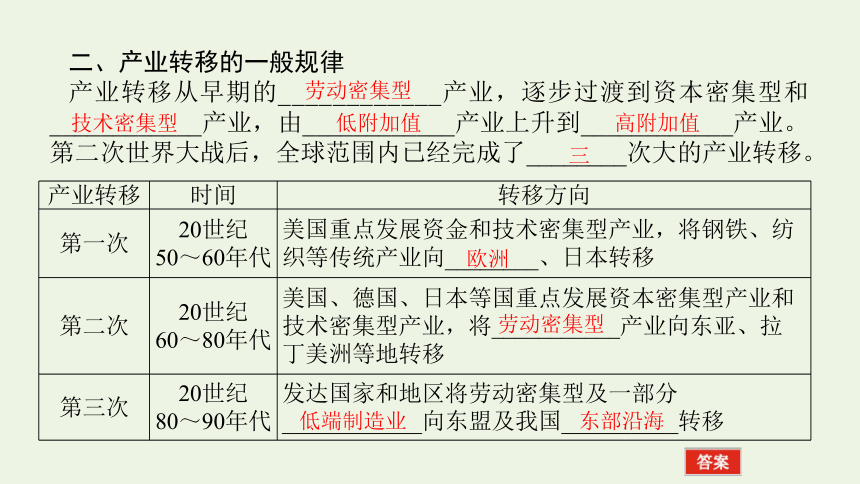 2021_2022学年新教材高中地理 第三章 第一节 产业转移对区城发展的影响 课件(共45张PPT) 湘教版选择性必修2