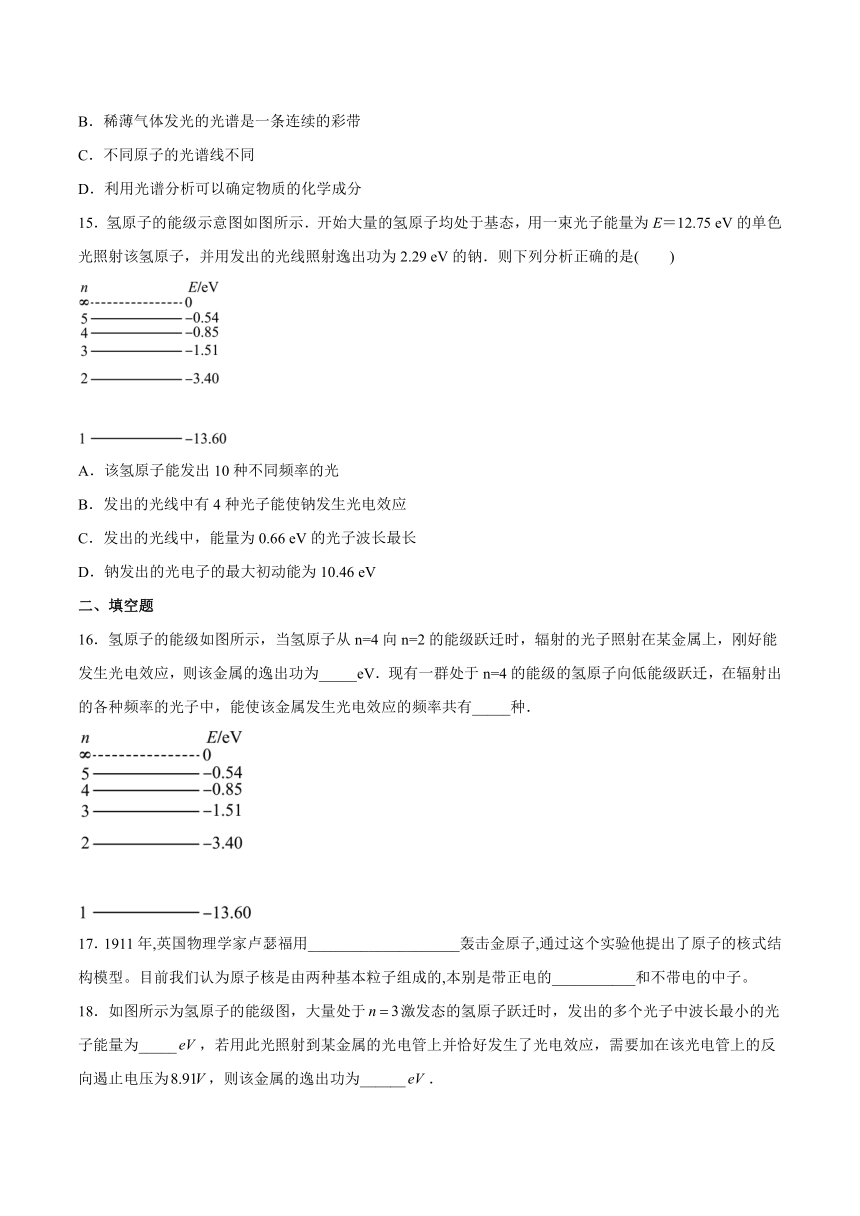 第四章原子结构 同步训练（Word版含答案）