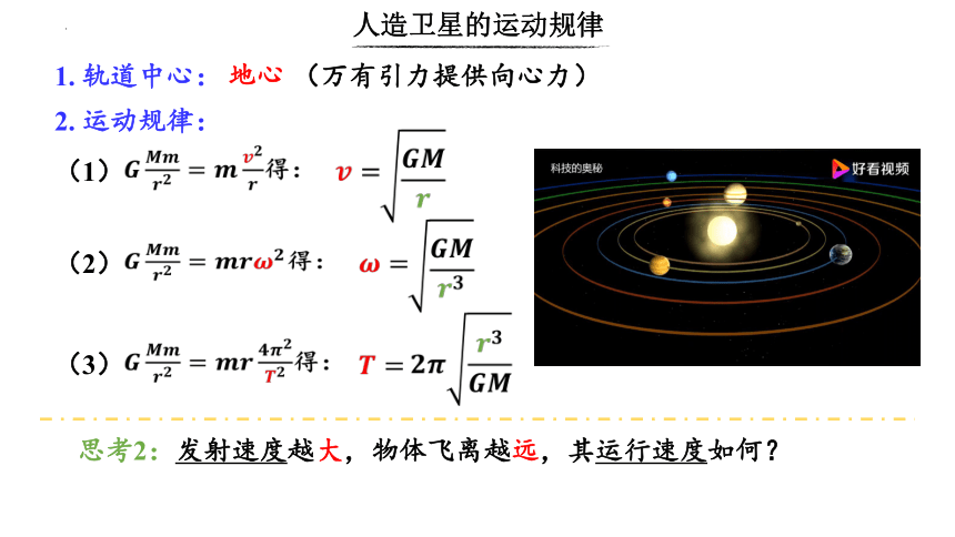 物理人教版（2019）必修第二册7.4 宇宙航行（共29张ppt）