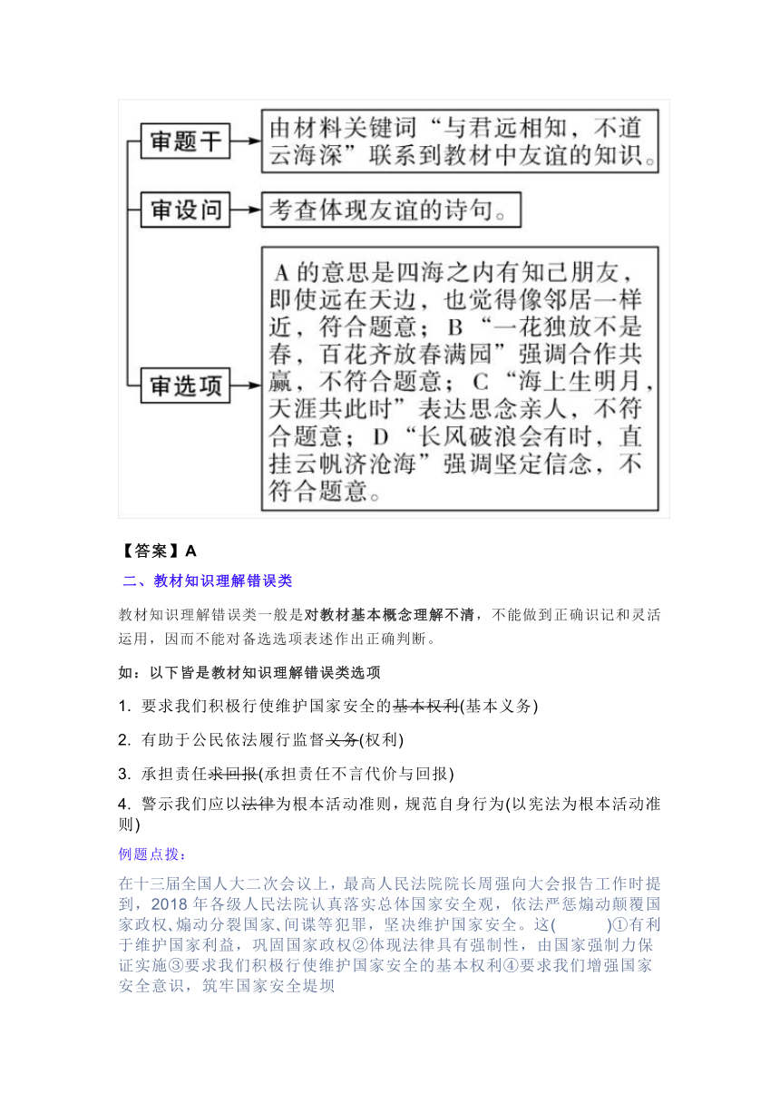 2022年中考道法解题思路和答题模板（带案例分析及答案非常实用）