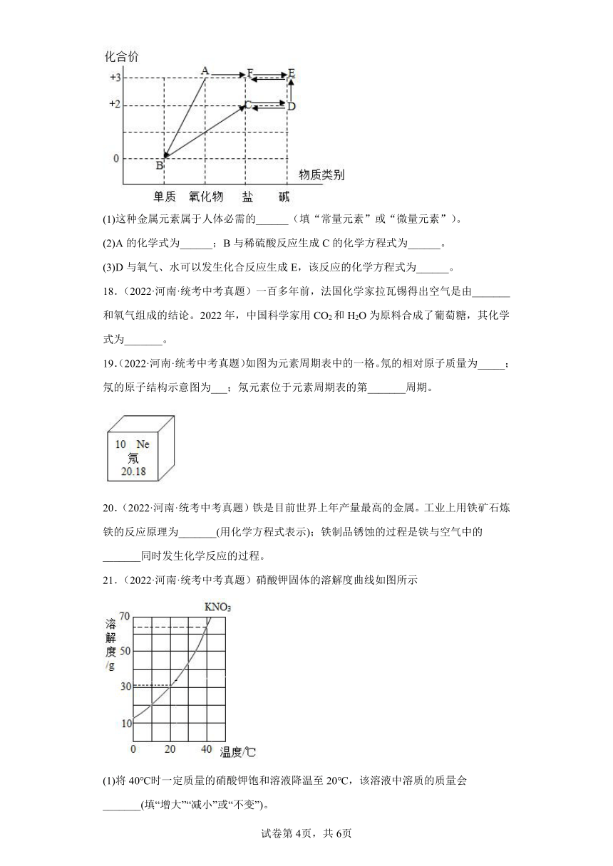 河南三年（2021-2023）中考化学真题分题型分类汇编-04填空题（含解析）