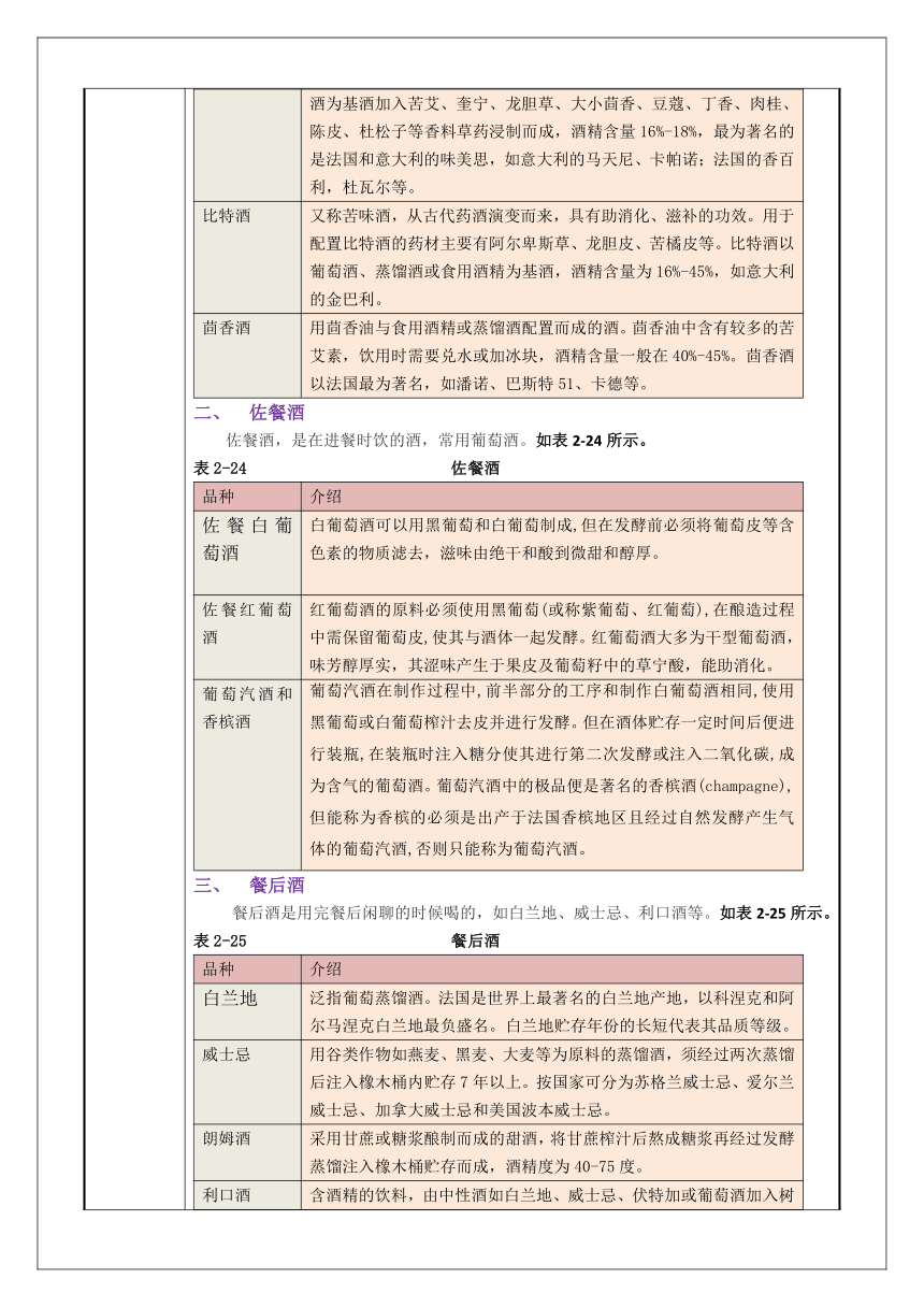 2-6餐酒服务 教案（表格式）《西餐服务》同步教学（人民大学版）