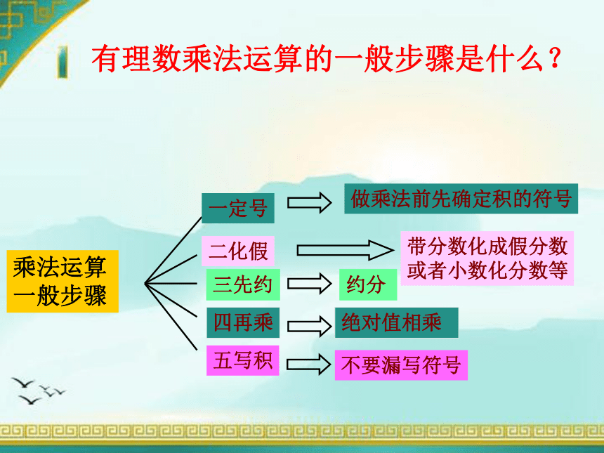 人教版数学七年级上册1.4.1有理数的乘法（运算律）课件(共17张PPT)