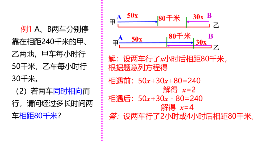 人教版数学七年级上册同步课件：3.4 第3课时行程问题与一元一次方程(共20张PPT)