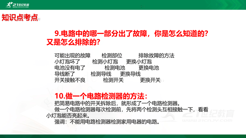 新教科版四年级科学下册2.4电路出故障了知识点考点【必读】课件（14张PPT）