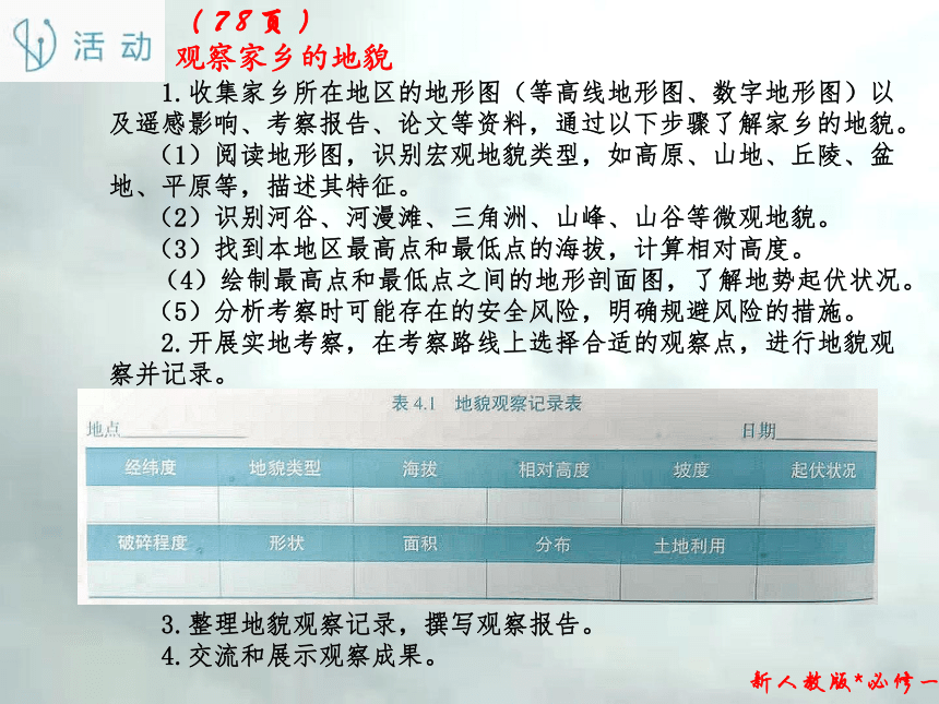 人教版高中地理必修一课件：4-2 地貌的观察 (43张PPT)