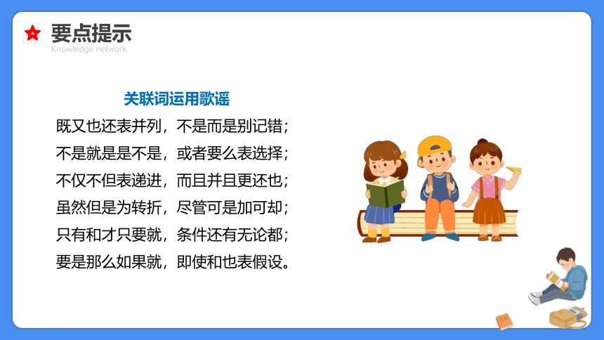 【必考考点】2021年小升初总复习专题七关联词与句子衔接课件（共66张PPT）