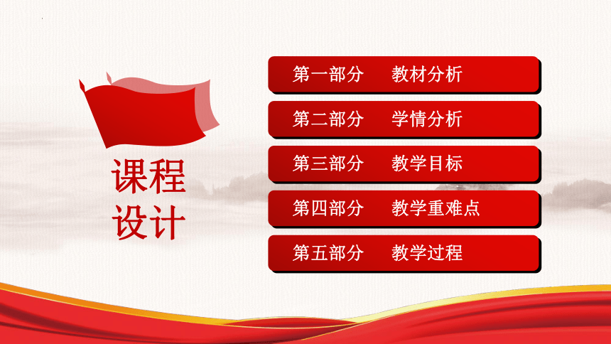 第三课 中华民族精神 说课课件（15张幻灯片）-2022-2023学年七年级《中华民族大团结》全一册