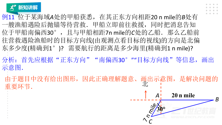 6.4.4余弦定理、正弦定理应用举例 课件（共57张PPT）