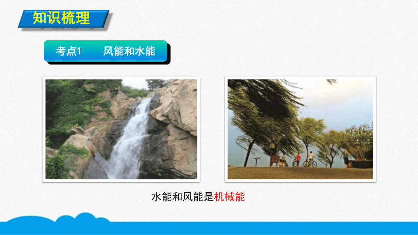 人教版物理八下同步课件   11.4.2水能和风能的利用 （11张ppt）