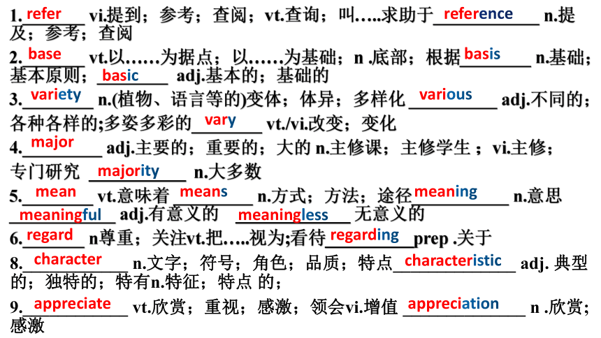 Unit 5 Languages around the world 人教版（2019）必修第一册高考一轮复习课件(共32张PPT)