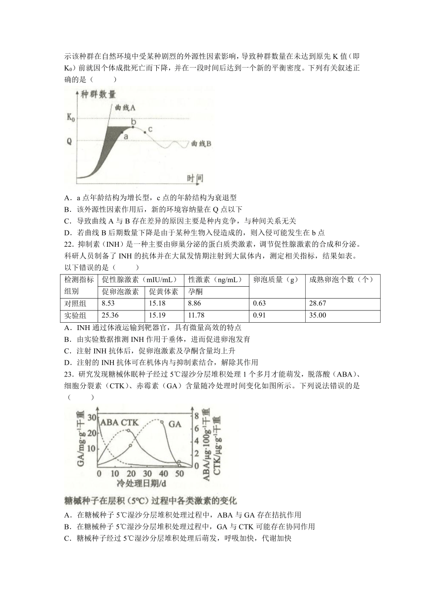 浙江省温州浙南名校联盟2021-2022学年高二下学期期末联考生物学试题（Word版含答案）