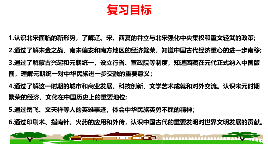 第二单元  辽宋夏金元时期民族关系发展和社会变化 课件  2022-2023学年七年级历史下册期末核心知识精品课件