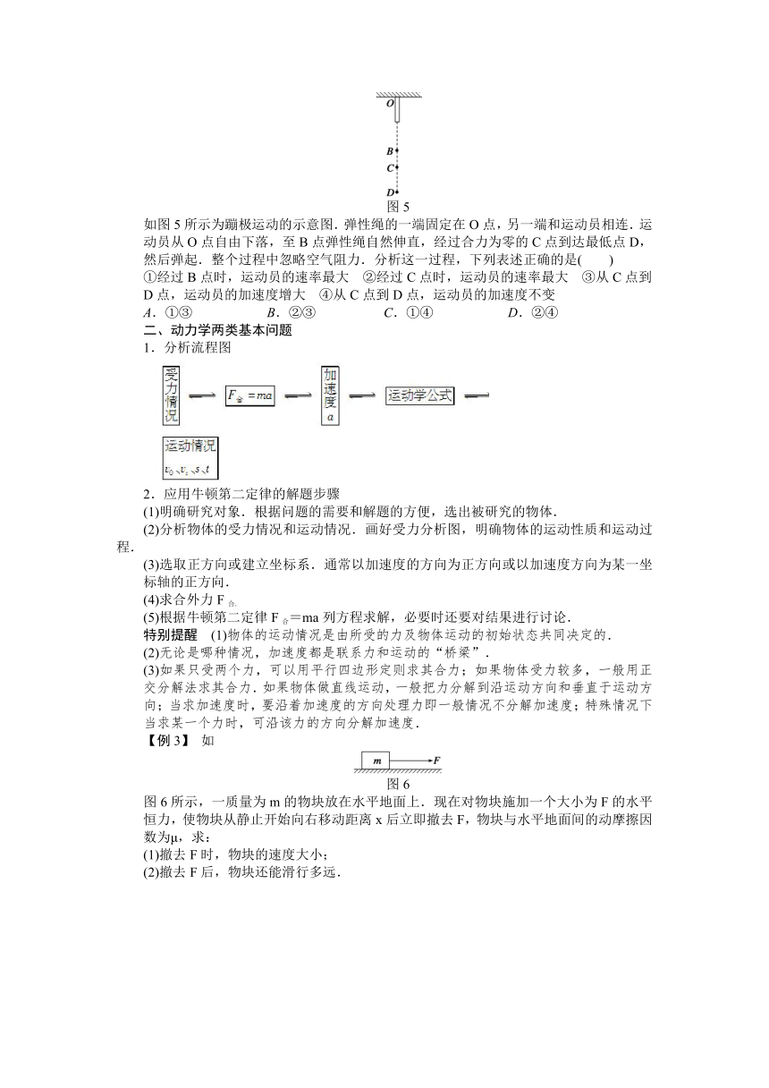 高考物理一轮复习学案 12牛顿第二定律及应用(一)（含答案）