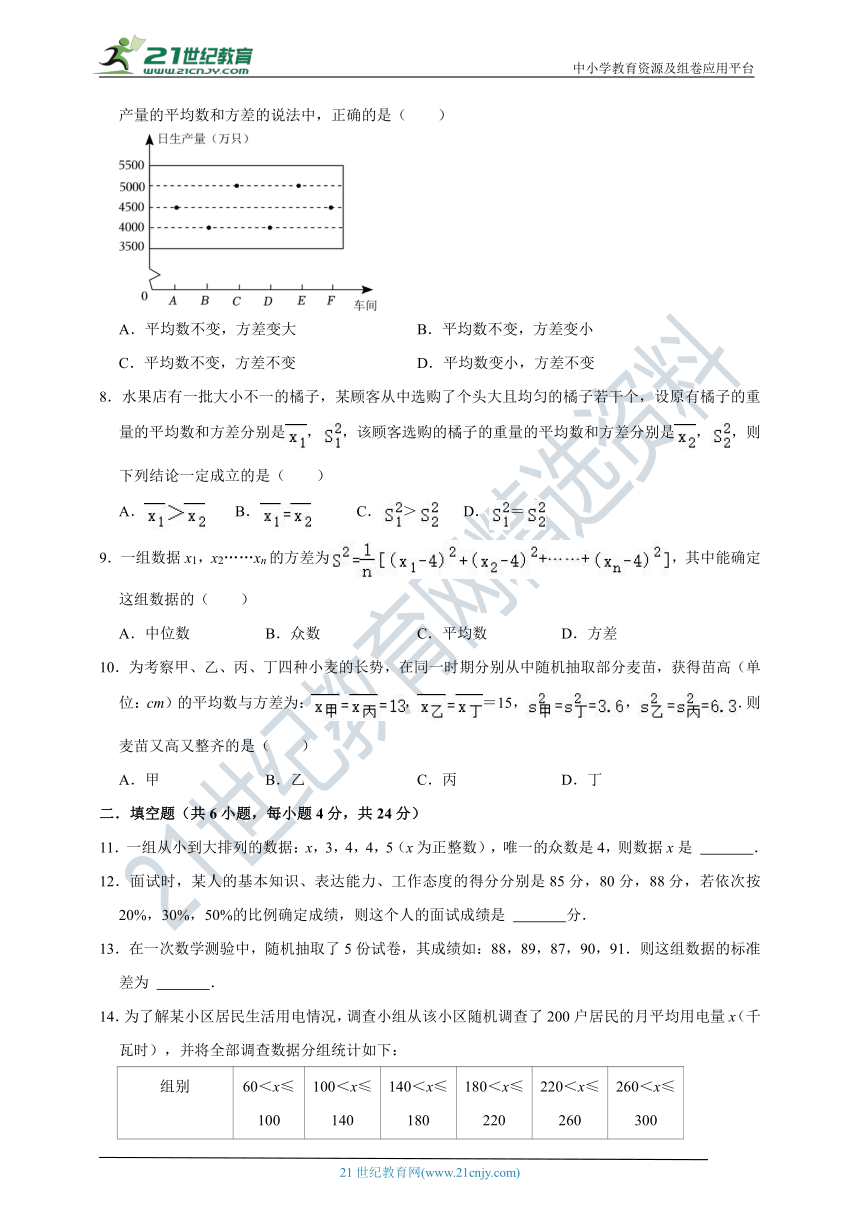 2022-2023学年浙教版八年级下第3章 数据分析初步 单元检测卷（含答案）