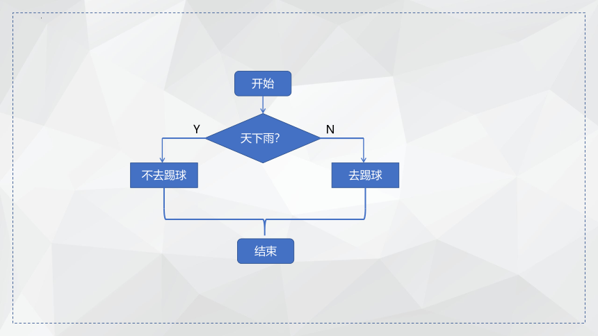 3.2.3 分支结构的程序实现 课件(共14张PPT)-2022-2023学年浙教版（2019）高中信息技术必修1