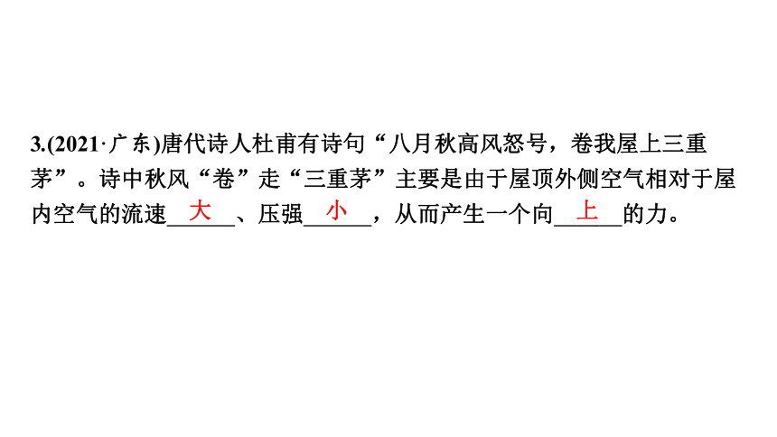 2024年中考广东专用物理一轮知识点梳理复习第10讲　压强课件 (共39张PPT)