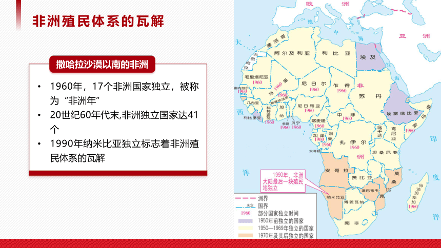 【课件】纲要（下）第21课 世界殖民体系的瓦解和新兴国家的发展(共28张PPT)