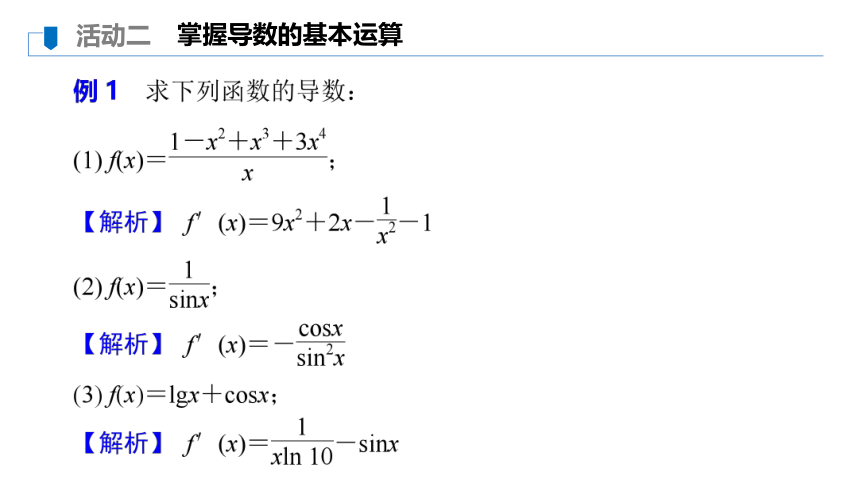 苏教版高中数学选择性必修第一册第5章导数及其应用本章复习（共37张PPT）