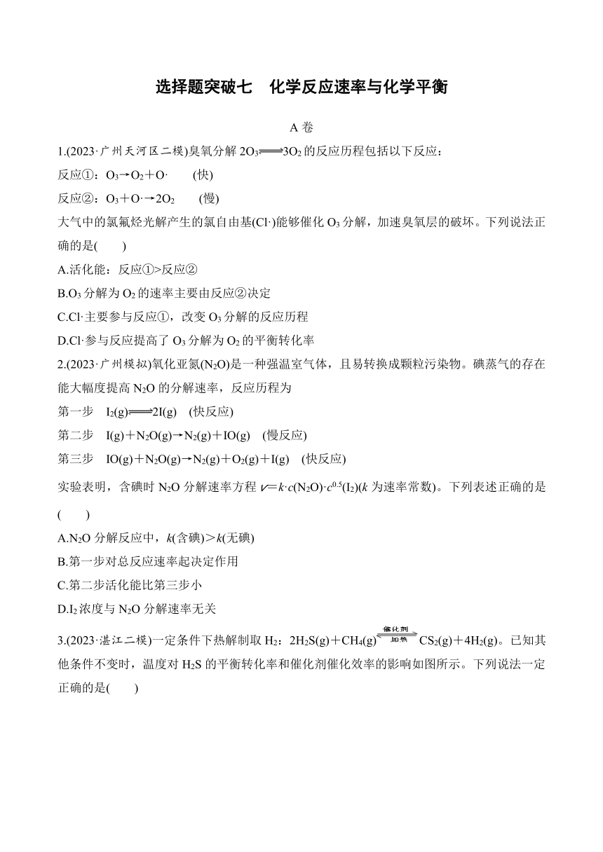 选择题突破七　化学反应速率与化学平衡  专项特训（含解析）2024年高考化学二轮复习