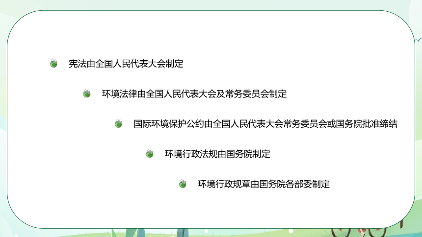 环境保护法律法规体系 课件(共41张PPT)