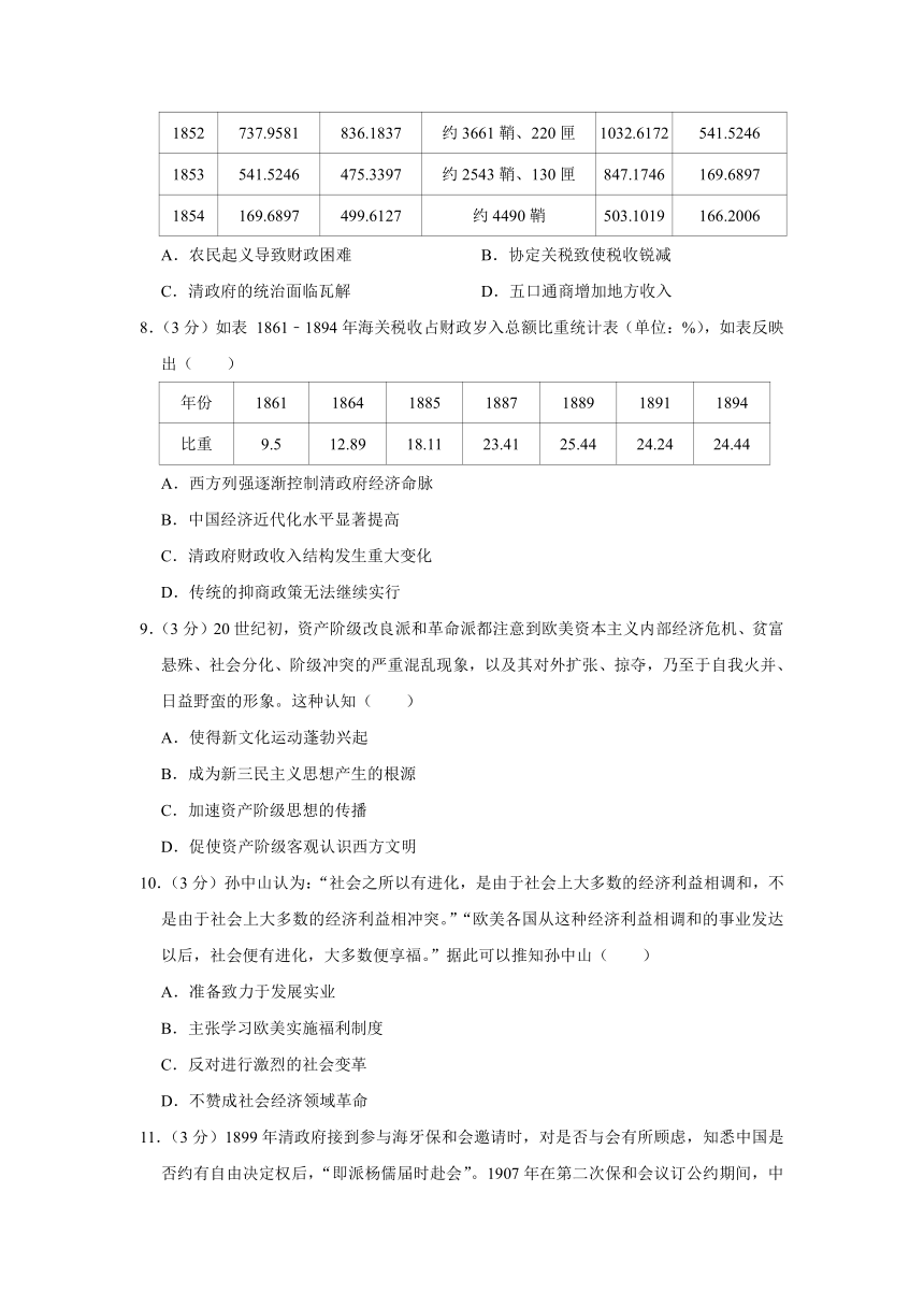 湖南省长沙市雨花区顶级名校2021-2022学年高三（上）月考历史试卷（一）（word版含解析）