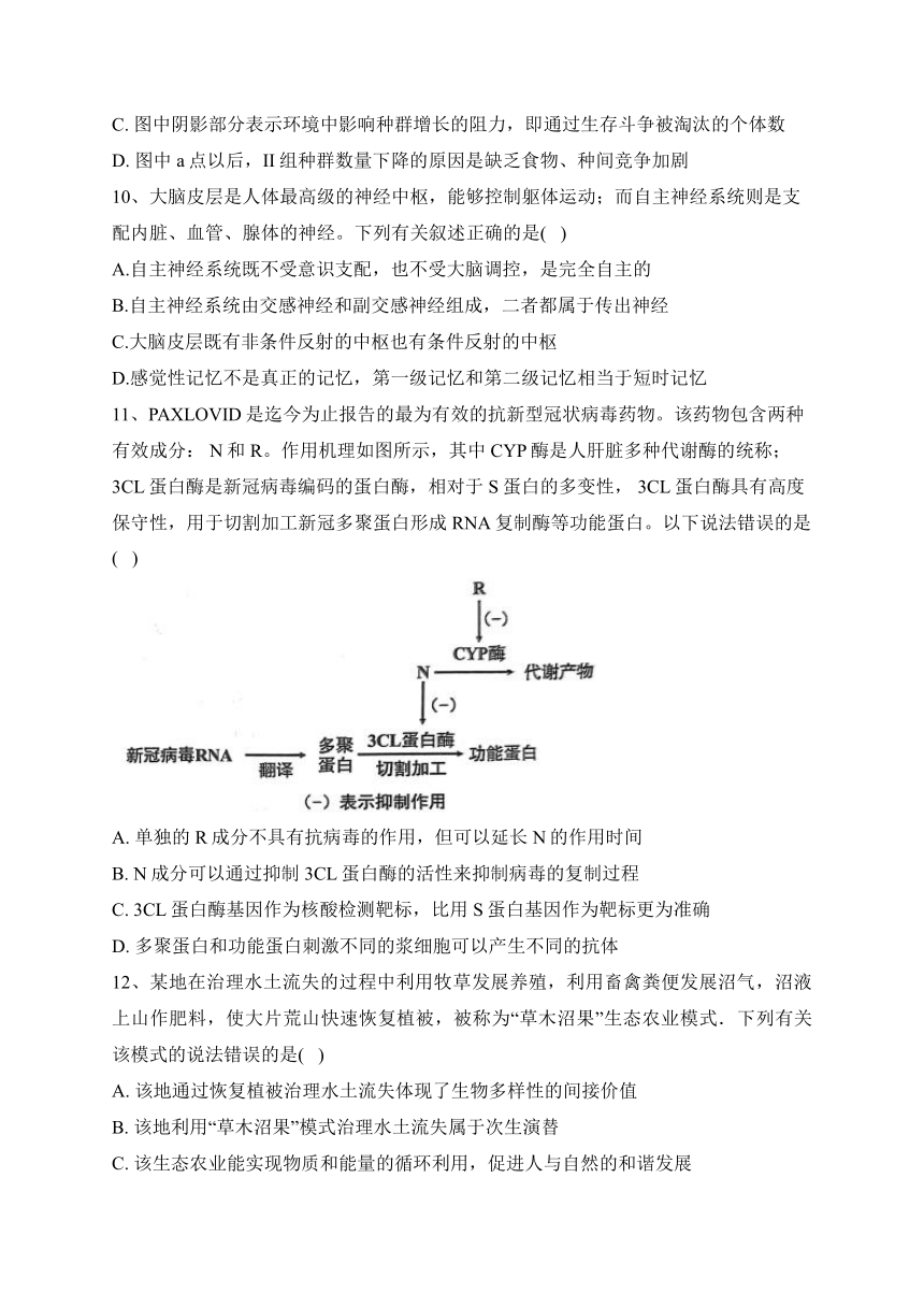 2023届新高考生物金榜猜题卷 【山东专版】（含答案）