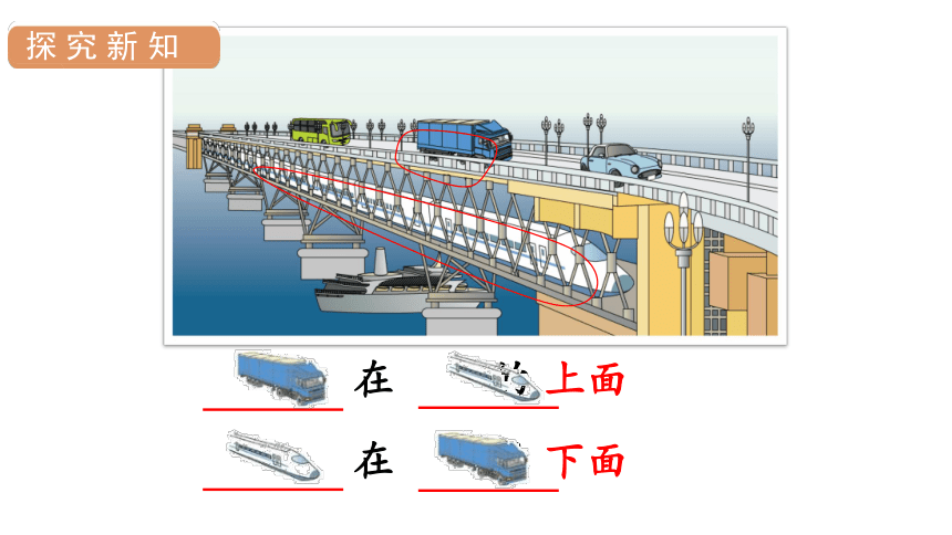 小学数学人教版一年级上2位置课件（30张PPT)