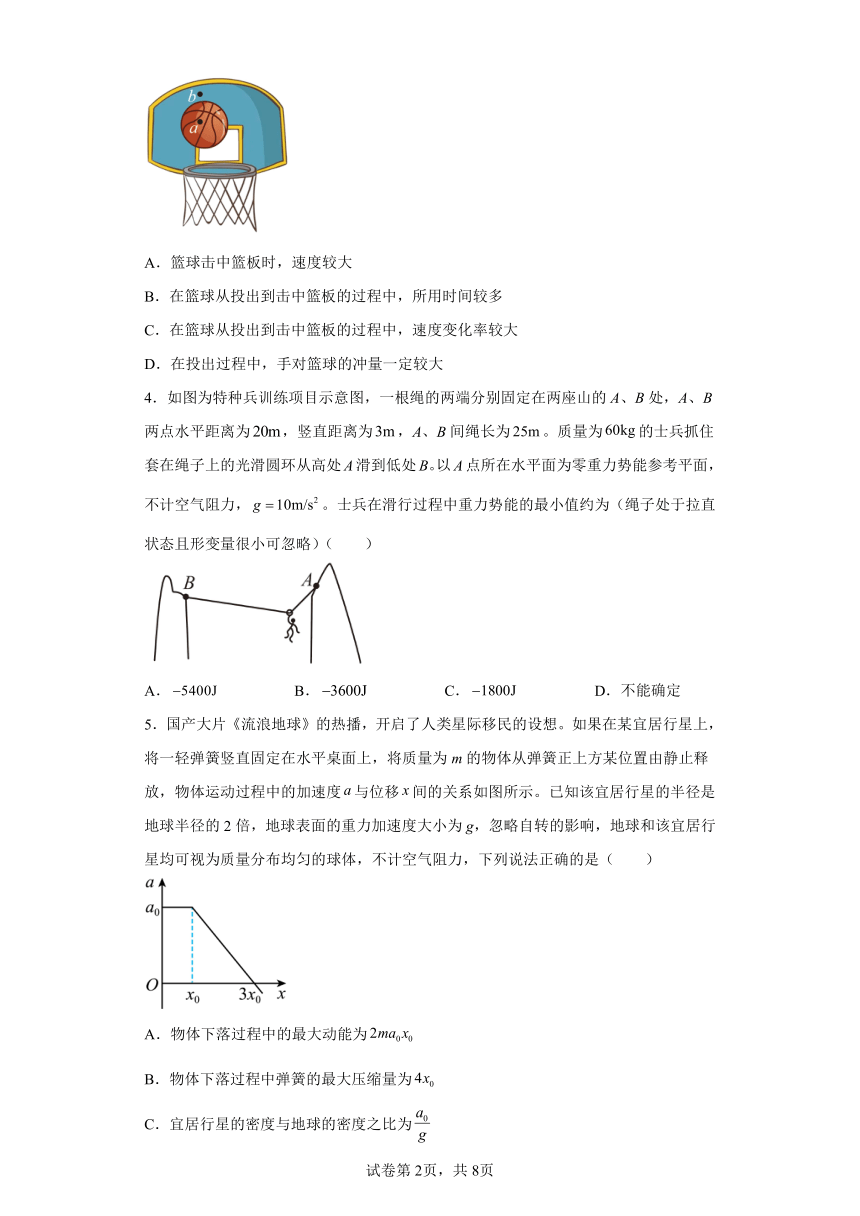 2023届江西省鹰潭市高三下学期第二次模拟考试理综物理试题（含解析）