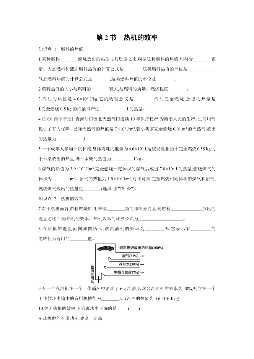 人教版物理九年级全一册同步练习：14.2　热机的效率（有答案）