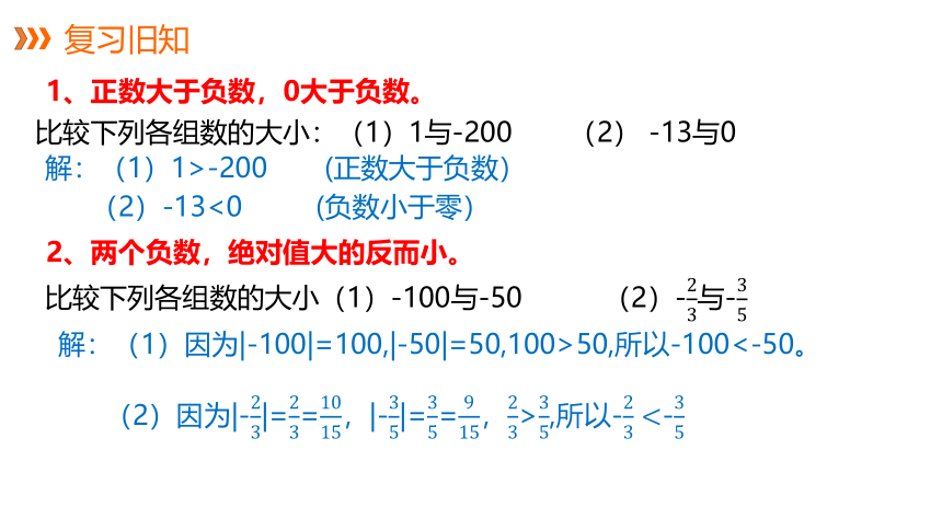 2021-2022学年湘教版数学七年级上册 1.4.1 第1课时 有理数的加法---同步课件  （共20张）