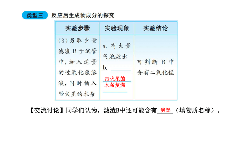 2022年中考化学考点专项突破课件：第17讲  实验探究题（二）(共26张PPT)