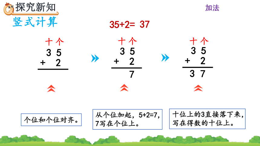 人教版小学数学二年级上册数学课件2.1.1 两位数加一位数（不进位）笔算（20张ppt）