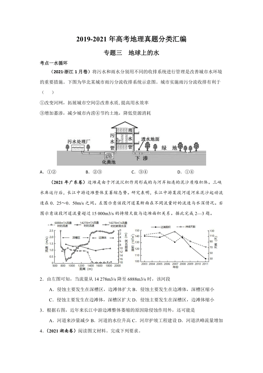 2019-2021年高考地理真题分类汇编专题三地球上的水（含解析）