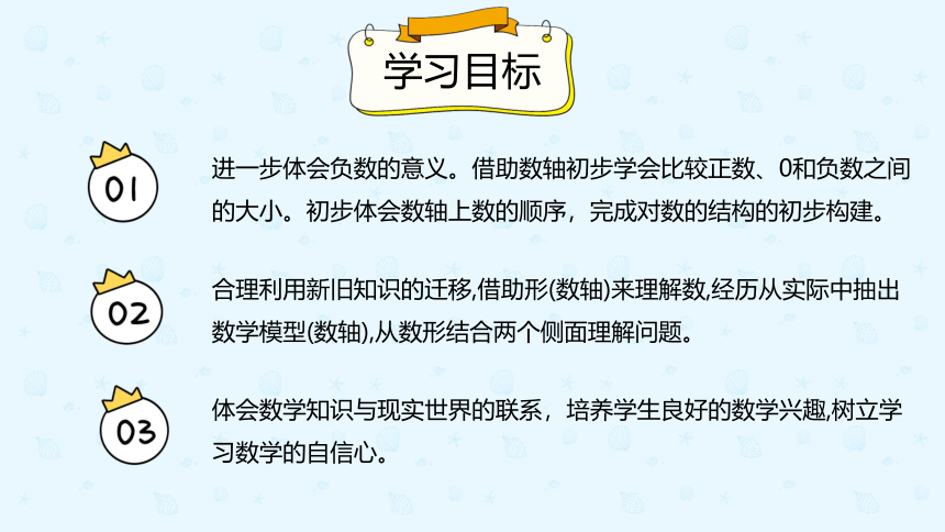 数学人教版六年级下册1.2《负数的实际应用》课件(共18张PPT)